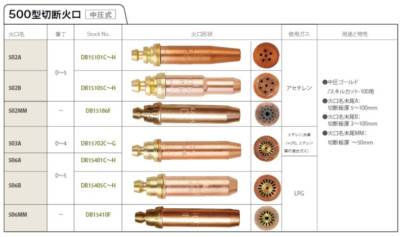 500型火口.jpg