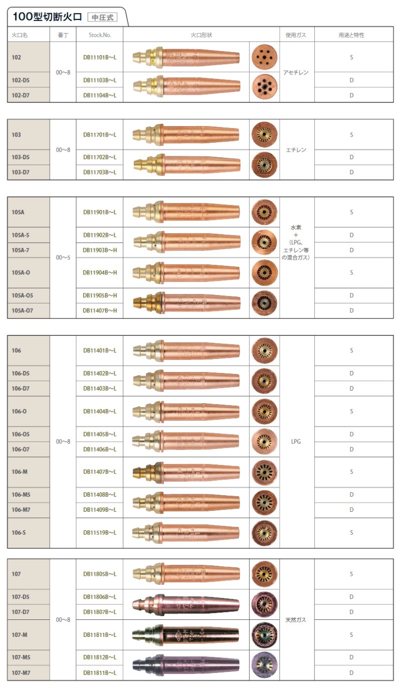 100型火口.jpg