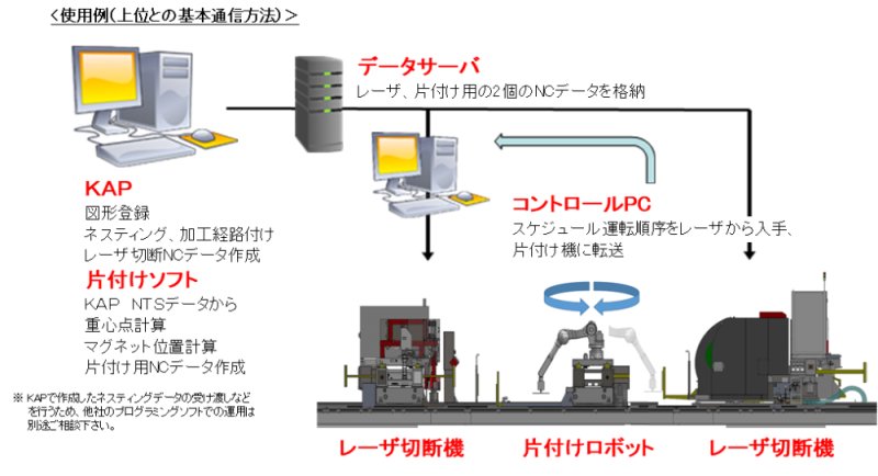 図1.png