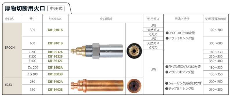 厚物切断火口.jpg